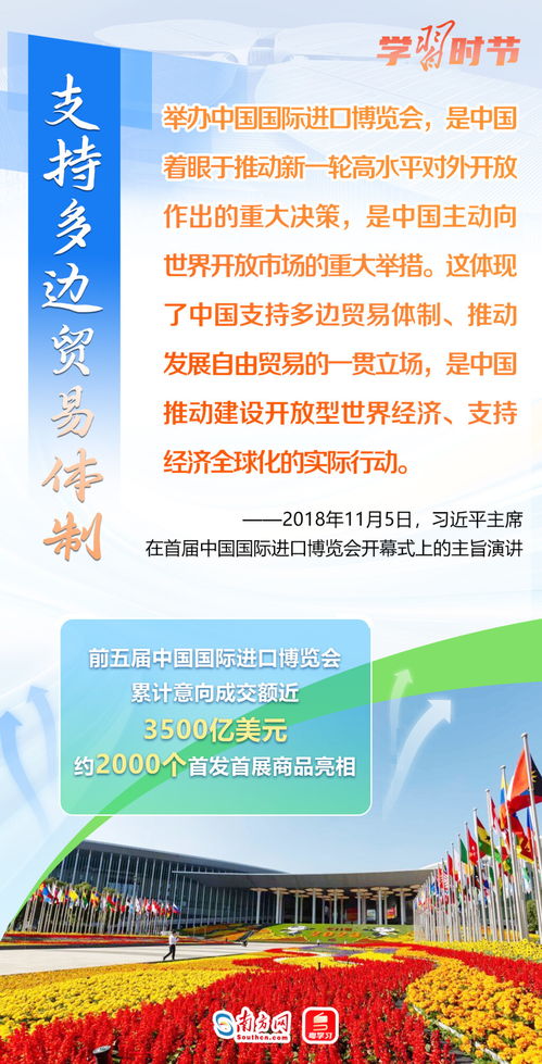學習時節 以中國新發展為世界提供新機遇——商品信息咨詢服務的視角