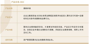 中國長城資產管理公司 穩健金融產品與全方位金融服務引領投資管理新高度